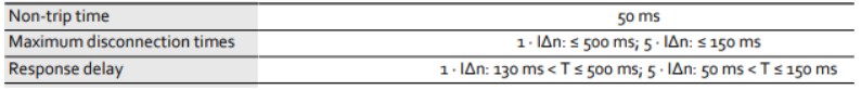 Selective Delay ≥ 100 mA   RCCB to BS EN 61008-1