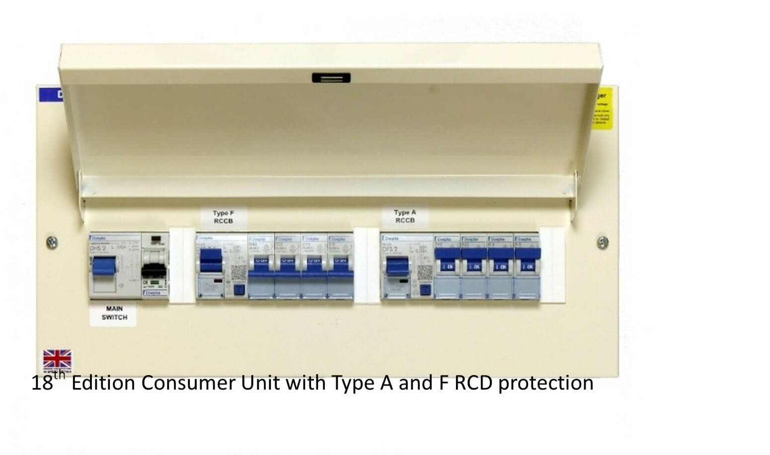 Consumer units